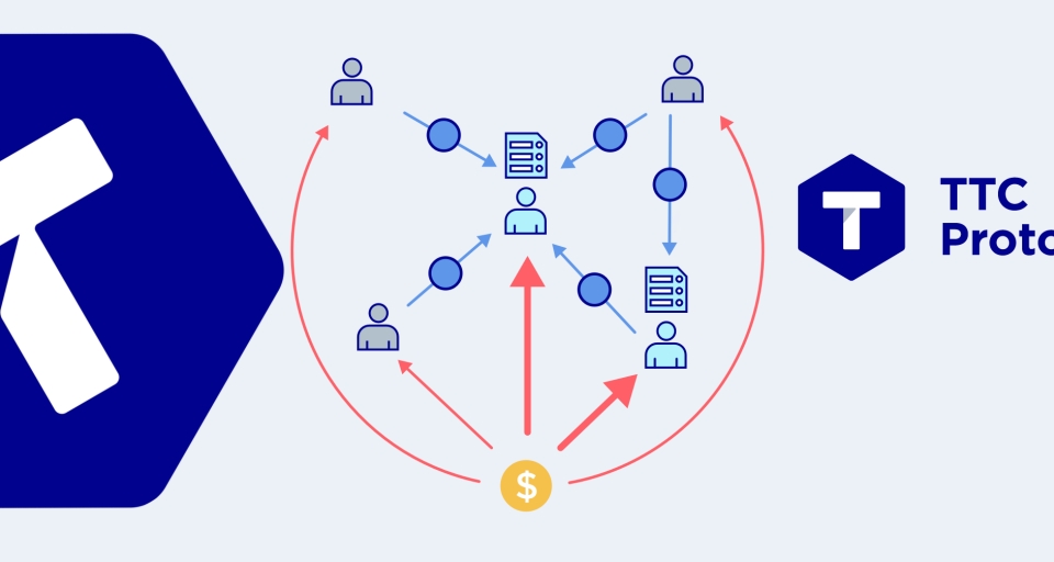 TTC Protocol: Революция в мире криптовалют и социальных сетей